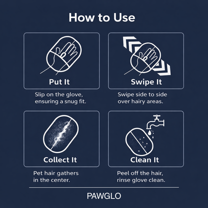 The ZeroFur™ Glove - Buy 1 Get 1 FREE